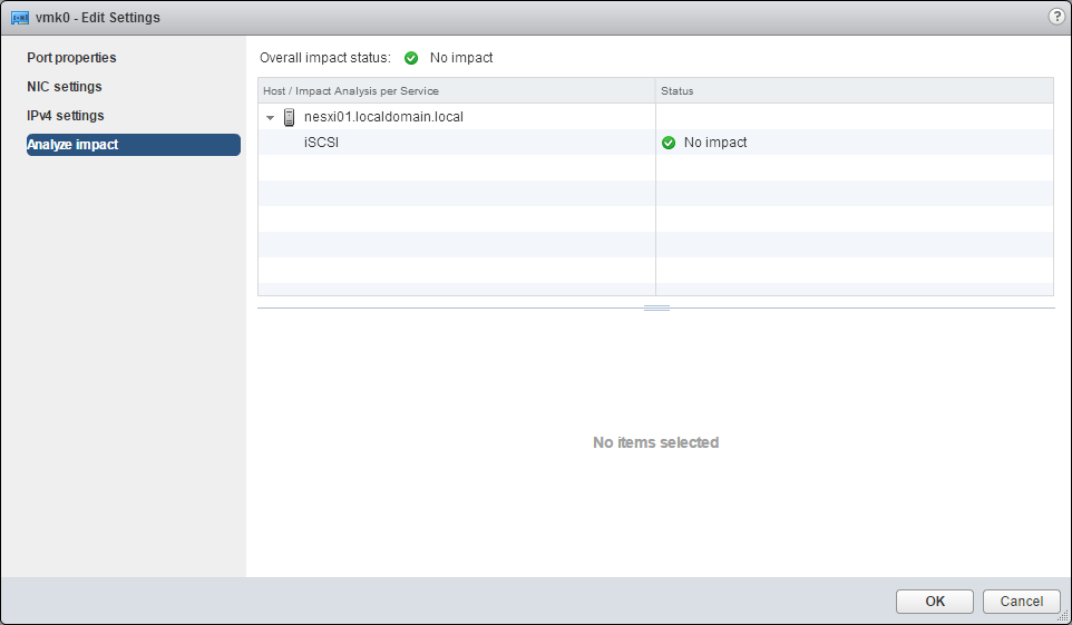 Analisis del impacto del cambio