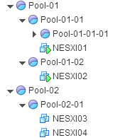 DRS Pool