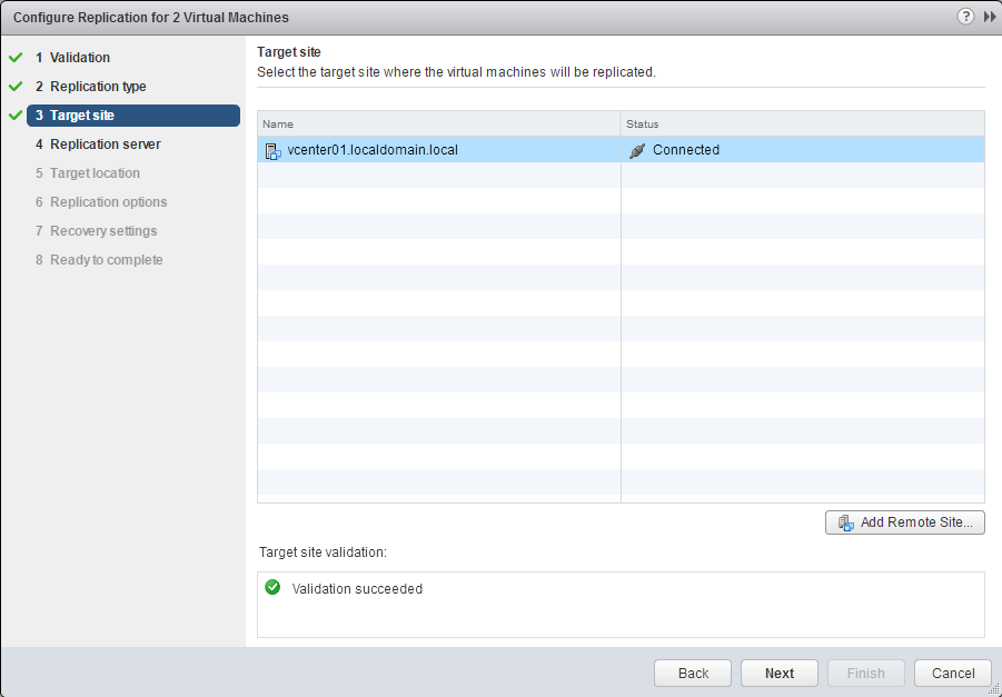 VMware vSphere Replication